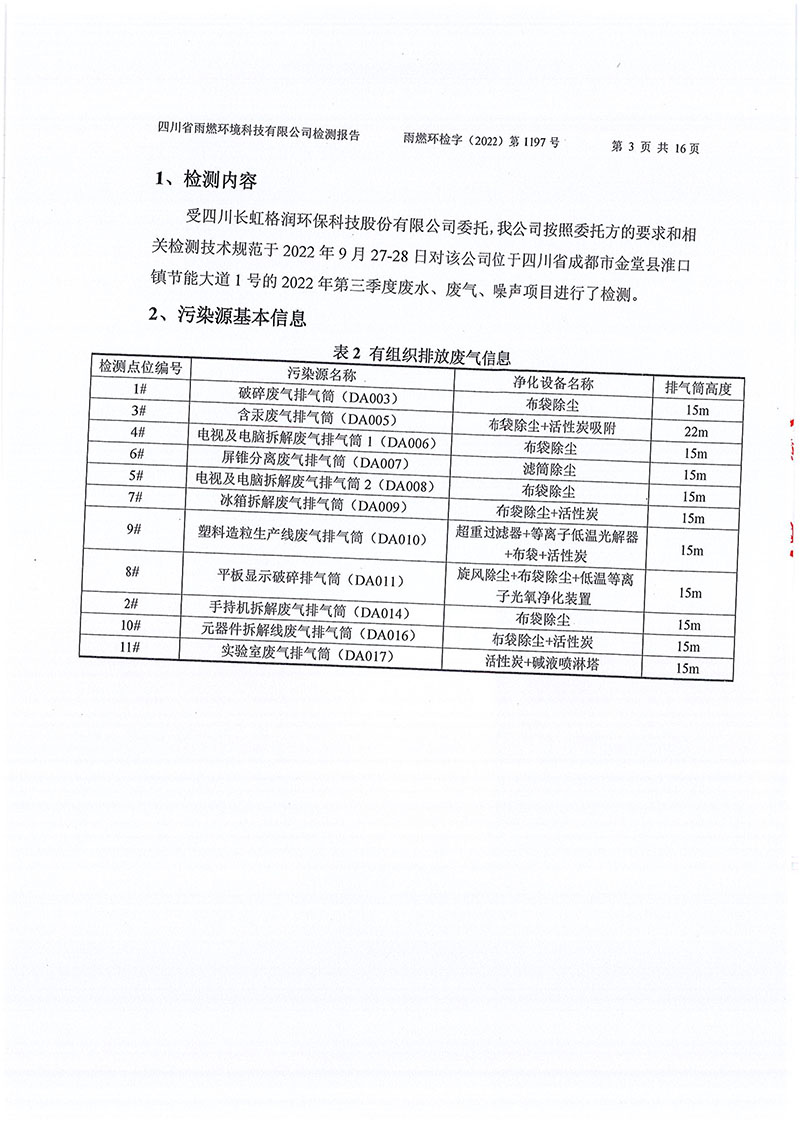 021309491454_02022第1197號-四川長虹格潤環(huán)?？萍脊煞萦邢薰镜谌径萠3.jpg