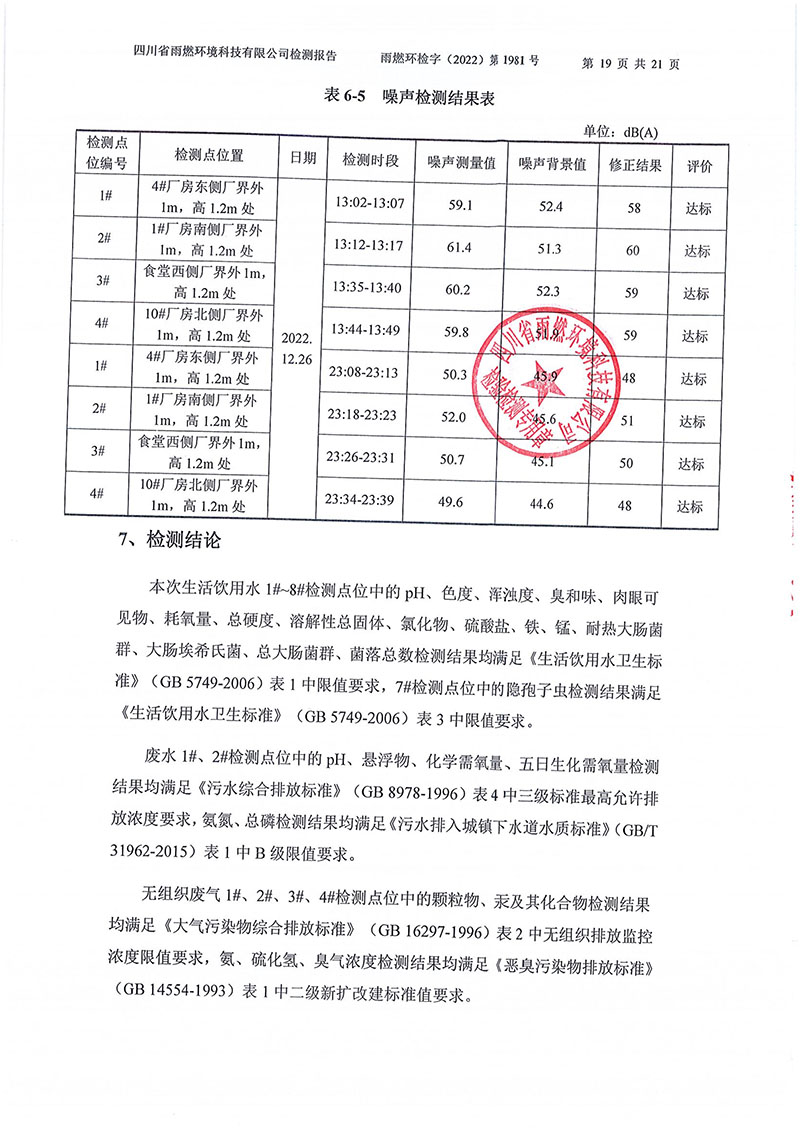 021310113185_02022第1981號-四川長虹格潤環(huán)?？萍脊煞萦邢薰?022年第四季度_19.jpg