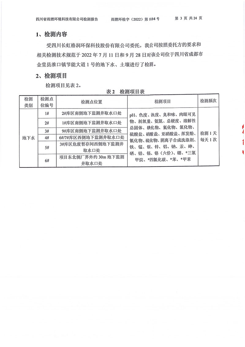 021309275083_02022第1184號(hào)-四川長虹格潤環(huán)?？萍脊煞萦邢薰就寥赖叵滤甠3.jpg