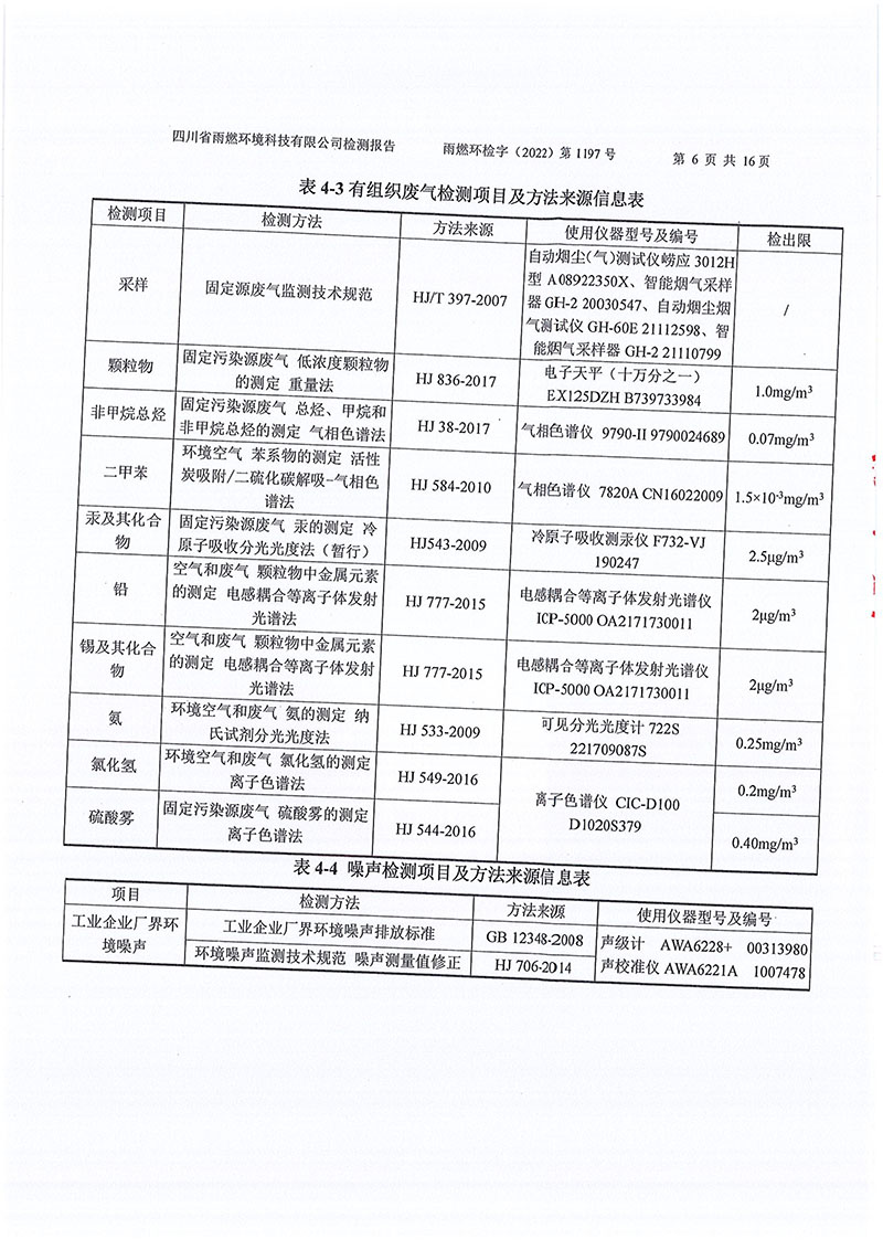 021309491454_02022第1197號-四川長虹格潤環(huán)?？萍脊煞萦邢薰镜谌径萠6.jpg