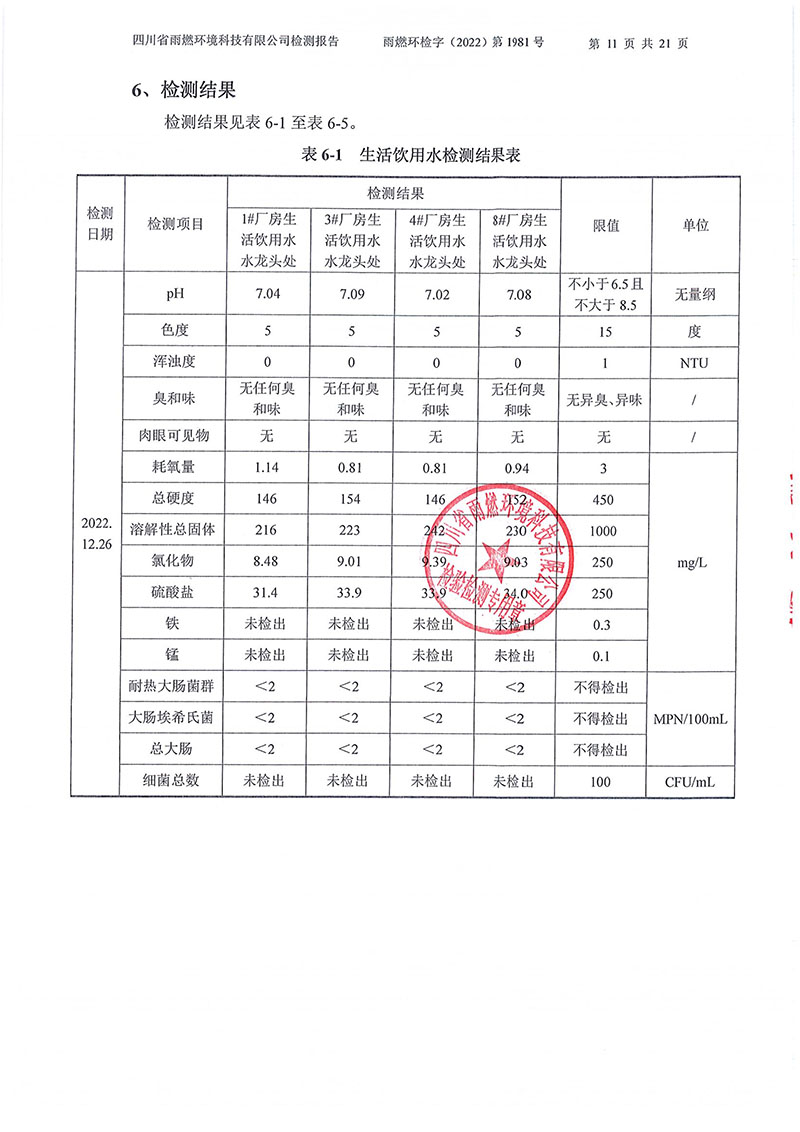 021310113185_02022第1981號-四川長虹格潤環(huán)?？萍脊煞萦邢薰?022年第四季度_11.jpg