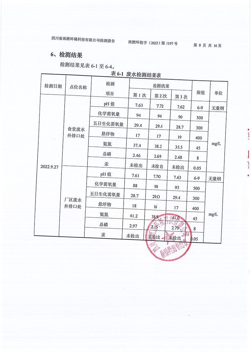 021309491454_02022第1197號-四川長虹格潤環(huán)?？萍脊煞萦邢薰镜谌径萠8.jpg