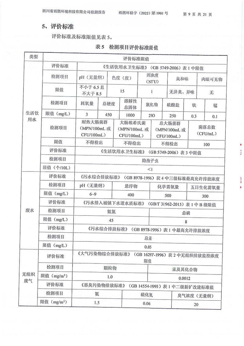 021310113185_02022第1981號-四川長虹格潤環(huán)?？萍脊煞萦邢薰?022年第四季度_9.jpg