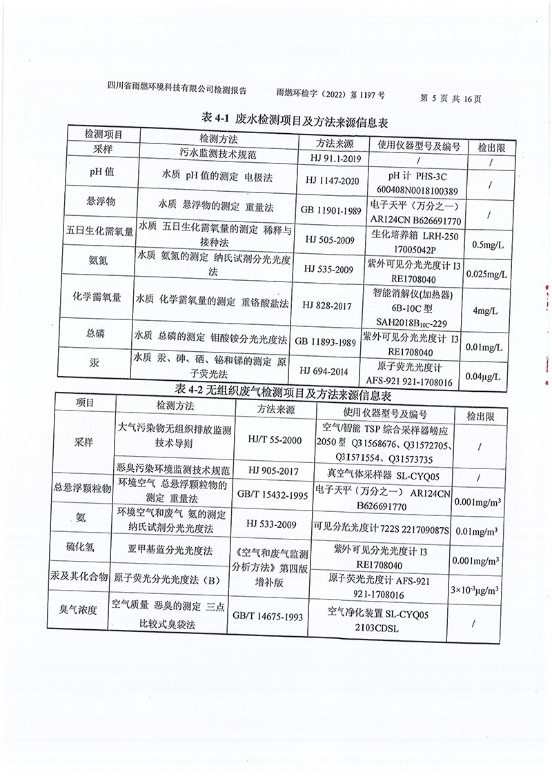 021309491454_02022第1197號-四川長虹格潤環(huán)?？萍脊煞萦邢薰镜谌径萠5.jpg