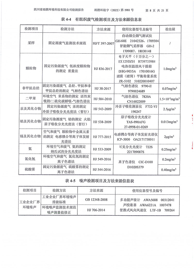 021310113185_02022第1981號-四川長虹格潤環(huán)?？萍脊煞萦邢薰?022年第四季度_8.jpg