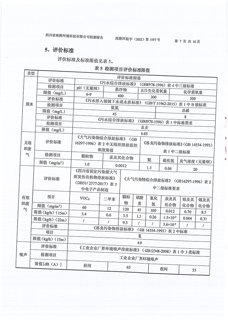 021309491454_02022第1197號-四川長虹格潤環(huán)?？萍脊煞萦邢薰镜谌径萠7.jpg