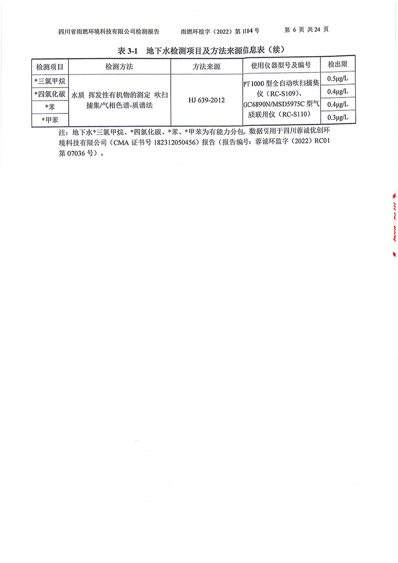 021309275083_02022第1184號(hào)-四川長虹格潤環(huán)?？萍脊煞萦邢薰就寥赖叵滤甠6.jpg