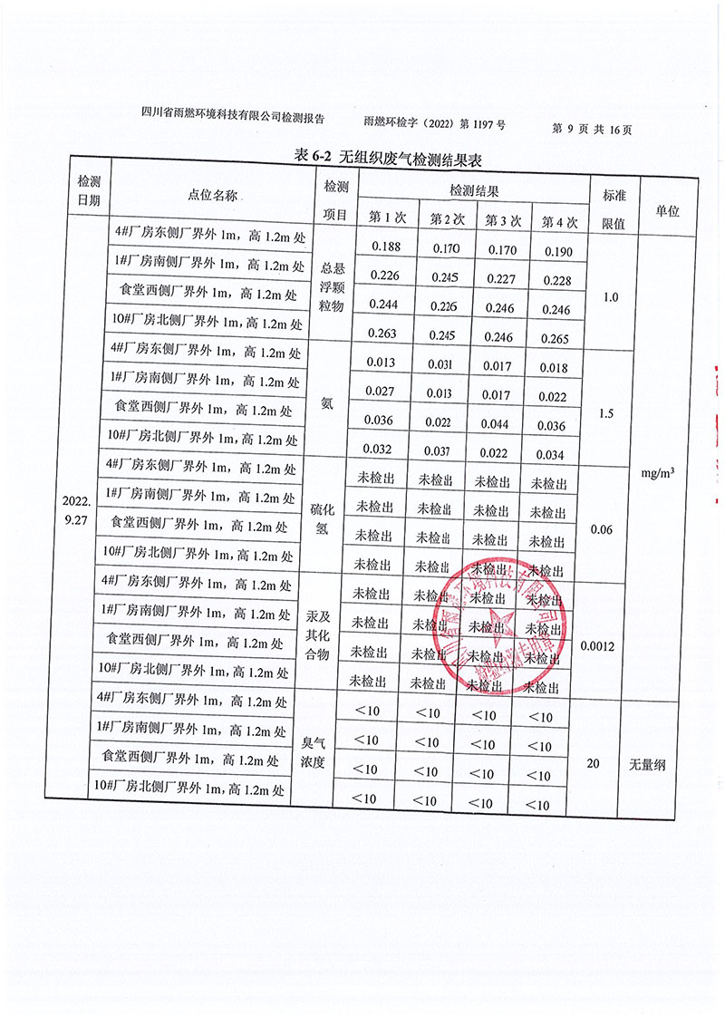 021309491454_02022第1197號-四川長虹格潤環(huán)?？萍脊煞萦邢薰镜谌径萠9.jpg