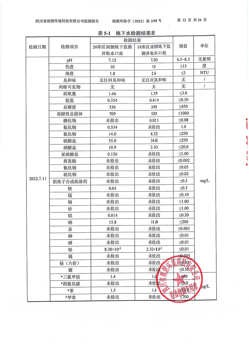 021309275083_02022第1184號(hào)-四川長虹格潤環(huán)?？萍脊煞萦邢薰就寥赖叵滤甠12.jpg