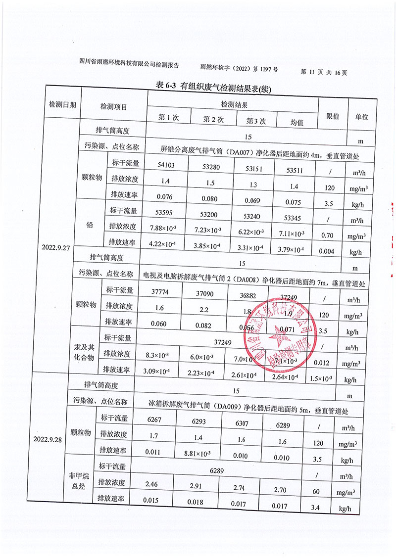021309491454_02022第1197號-四川長虹格潤環(huán)?？萍脊煞萦邢薰镜谌径萠11.jpg
