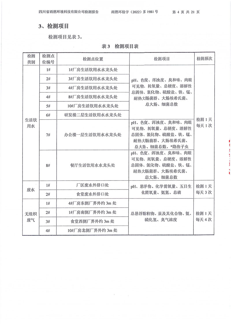 021310113185_02022第1981號-四川長虹格潤環(huán)保科技股份有限公司2022年第四季度_4.jpg